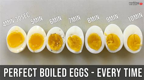 Demystifying Duck Eggs: Boiling Time, Prep and Delicious .